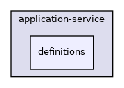 Quotient/application-service/definitions