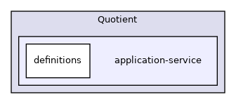 Quotient/application-service